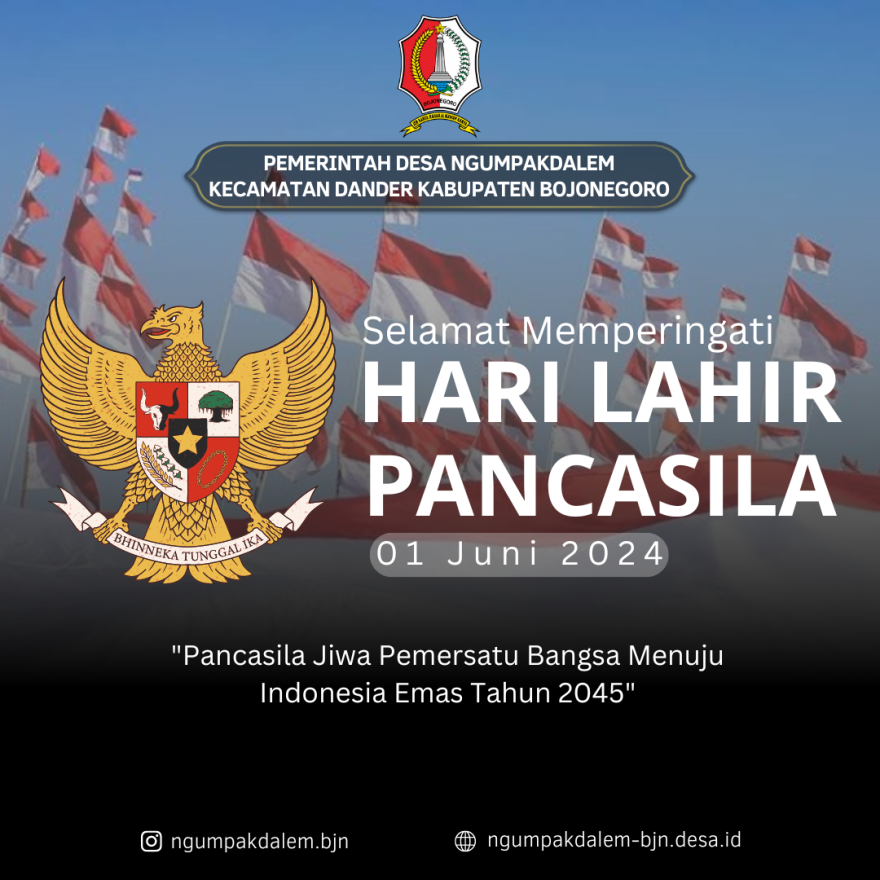 Hari Lahir Pancasila Tahun 2024